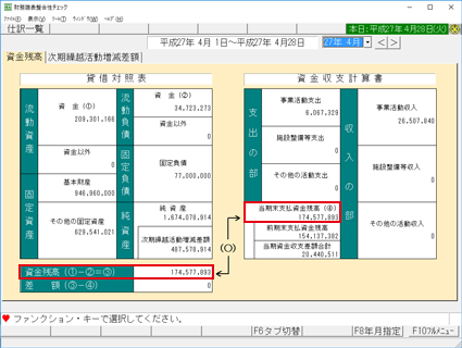 計算書類の整合性チェック
